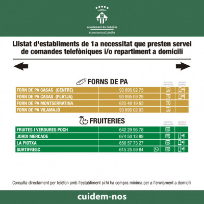 Establiments 1a necessitat 2