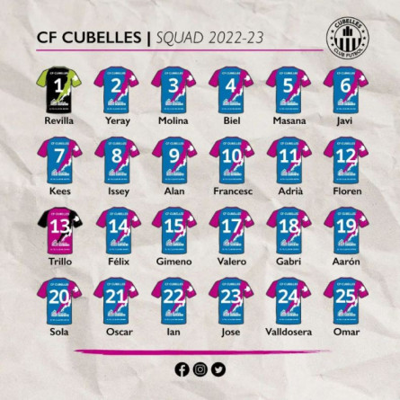 Plantilla CFC 2022-2023