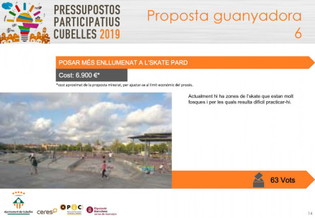 Pressupostos participatius 2019 (6)